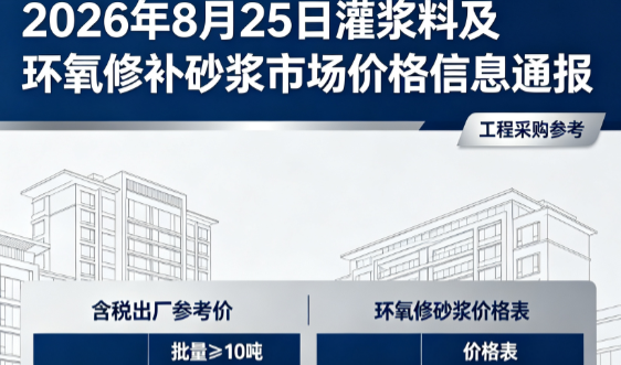乌拉特后2026年8月25日灌浆料及环氧修补砂浆市场价格信息通报